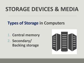 STORAGE DEVICES & MEDIA
Types of Storage in Computers
1. Central memory
2. Secondary/
Backing storage
 