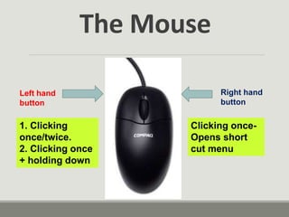 The Mouse
Right hand
button
Left hand
button
1. Clicking
once/twice.
2. Clicking once
+ holding down
Clicking once-
Opens short
cut menu
 