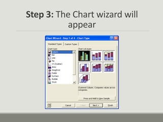 Step 3: The Chart wizard will
appear
 