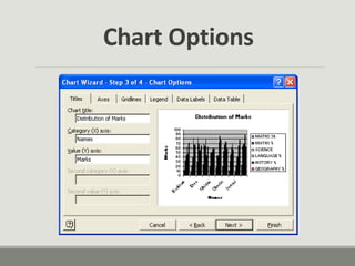 Chart Options
 