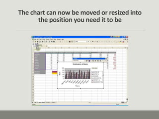 The chart can now be moved or resized into
the position you need it to be
 