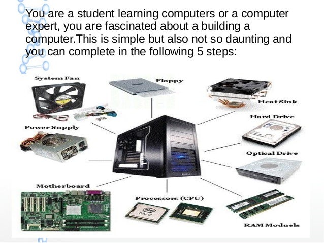 Learn To Build Pc In Five Steps Learn To Build Pc In Five Steps