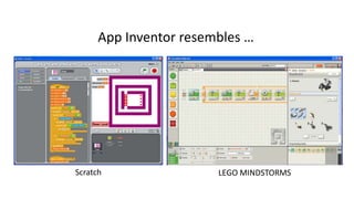 App Inventor resembles …
Scratch LEGO MINDSTORMS
 