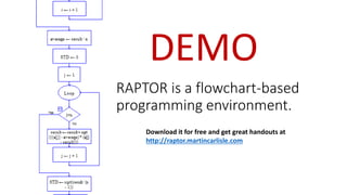 Download it for free and get great handouts at
http://raptor.martincarlisle.com
RAPTOR is a flowchart-based
programming environment.
DEMO
 