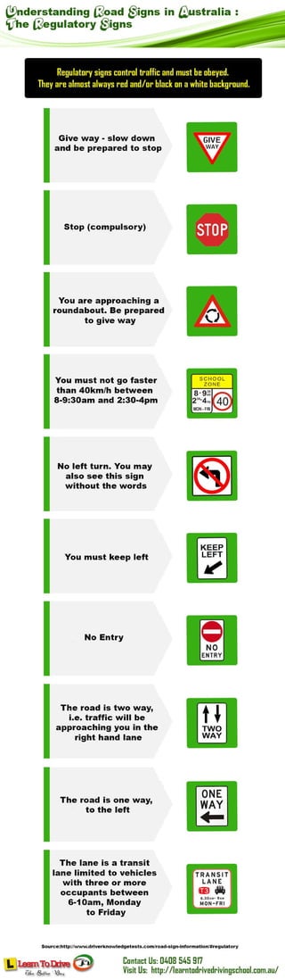 Understanding Road Signs in Australia