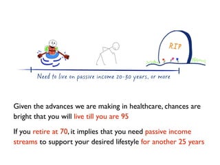 Need to live on passive income 20-30 years, or more



Given the advances we are making in healthcare, chances are
bright ...