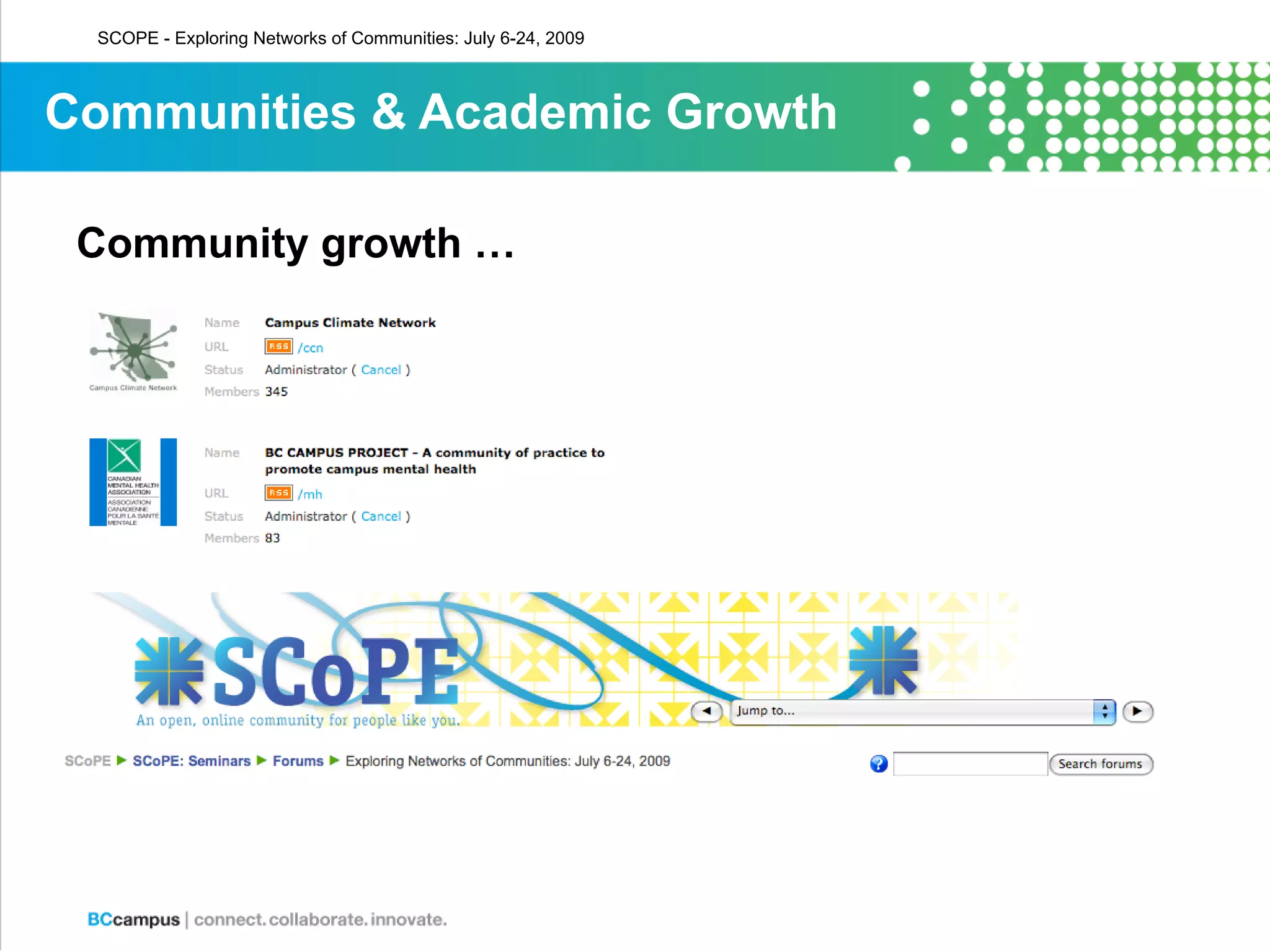 SCOPE - Exploring Networks of Communities: July 6-24, 2009



Communities & Academic Growth

 Community growth …
 