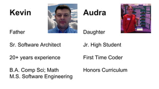 Kevin
Father
Sr. Software Architect
20+ years experience
B.A. Comp Sci; Math
M.S. Software Engineering
Daughter
Jr. High Student
First Time Coder
Honors Curriculum
Audra
 
