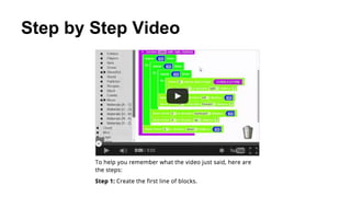 Step by Step Video
 