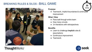 BREAKING RULES & SILOS - BALL GAME
Purpose
● Teamwork, implicit boundaries & continuous
improvement
What / How
● Pass ball through entire team
● How many circuits
● 3-4 Iterations with retrospectives
Benefits
● Learn to challenge implicit rules &
assumptions
● Continuous improvement
● Teamwork
30
mins
 