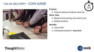 VALUE DELIVERY - COIN GAME
Purpose
● Frequent delivery & highest value first
What / How
● Measure time passing coins start to end
● Multiple iterations
Benefits
● Cost of WIP
● Understand benefit of “value first”
30
mins
 
