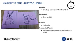 UNLOCK THE MIND - DRAW A RABBIT
Purpose
● Creativity exercise with facilitation tool
What / How
● Draw a rabbit!
Benefits
● Icebreaker
Unexpected Result
● Facilitation tool – anyone can call out Rabbit
Holes
1
min
 