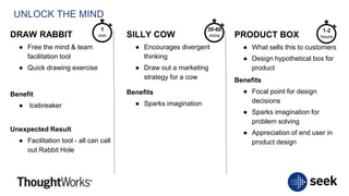 UNLOCK THE MIND
SILLY COW
● Encourages divergent
thinking
● Draw out a marketing
strategy for a cow
Benefits
● Sparks imagination
PRODUCT BOX
● What sells this to customers
● Design hypothetical box for
product
Benefits
● Focal point for design
decisions
● Sparks imagination for
problem solving
● Appreciation of end user in
product design
DRAW RABBIT
● Free the mind & team
facilitation tool
● Quick drawing exercise
Benefit
● Icebreaker
Unexpected Result
● Facilitation tool - all can call
out Rabbit Hole
1
min
30-60
mins
1-2
hours
 
