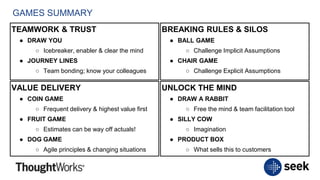 GAMES SUMMARY
VALUE DELIVERY
● COIN GAME
○ Frequent delivery & highest value first
● FRUIT GAME
○ Estimates can be way off actuals!
● DOG GAME
○ Agile principles & changing situations
UNLOCK THE MIND
● DRAW A RABBIT
○ Free the mind & team facilitation tool
● SILLY COW
○ Imagination
● PRODUCT BOX
○ What sells this to customers
TEAMWORK & TRUST
● DRAW YOU
○ Icebreaker, enabler & clear the mind
● JOURNEY LINES
○ Team bonding; know your colleagues
BREAKING RULES & SILOS
● BALL GAME
○ Challenge Implicit Assumptions
● CHAIR GAME
○ Challenge Explicit Assumptions
 