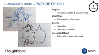 TEAMWORK & TRUST – PICTURE OF YOU
Purpose
● Icebreaker, enabler & clear the mind
What / How
● Quick drawing of/about you
Benefits
● Icebreaker
● Light start to meeting
Unexpected Result
● Who’s who is more memorable
5
mins
 