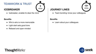 TEAMWORK & TRUST
ICEBREAKER
● Icebreaker, enabler & clear the mind
Benefits
● Who’s who is more memorable
● Light start sets good tone
● Relaxed and open minded
JOURNEY LINES
● Team bonding; know your colleagues
Benefits
● Learn about your colleagues
5
mins
15+
mins
 