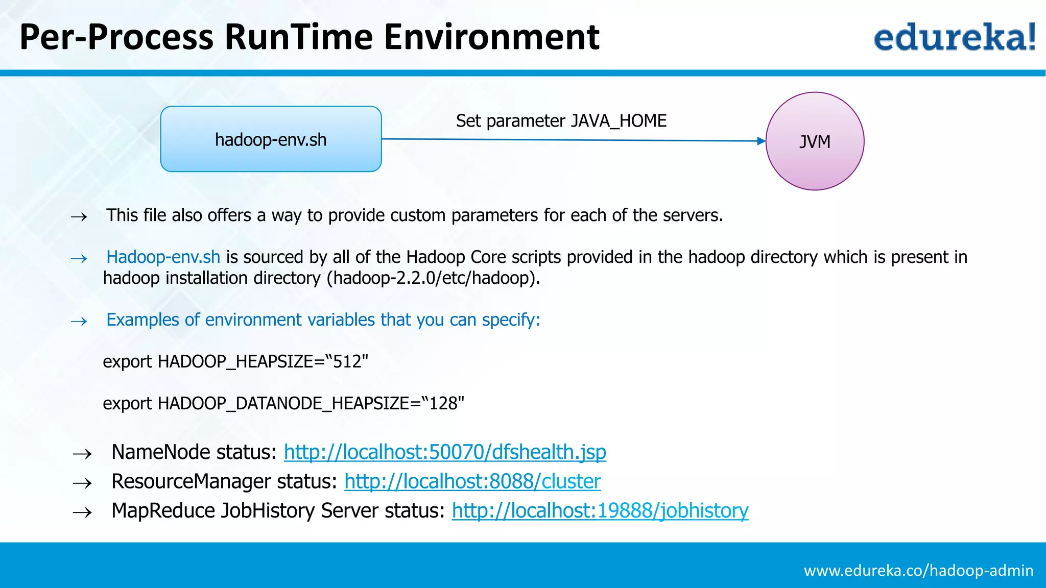 www.edureka.co/hadoop-admin
Per-Process RunTime Environment
Set parameter JAVA_HOME
JVMhadoop-env.sh
 This file also offers a way to provide custom parameters for each of the servers.
 Hadoop-env.sh is sourced by all of the Hadoop Core scripts provided in the hadoop directory which is present in
hadoop installation directory (hadoop-2.2.0/etc/hadoop).
 Examples of environment variables that you can specify:
export HADOOP_HEAPSIZE=“512"
export HADOOP_DATANODE_HEAPSIZE=“128"
 NameNode status: http://localhost:50070/dfshealth.jsp
 ResourceManager status: http://localhost:8088/cluster
 MapReduce JobHistory Server status: http://localhost:19888/jobhistory
 