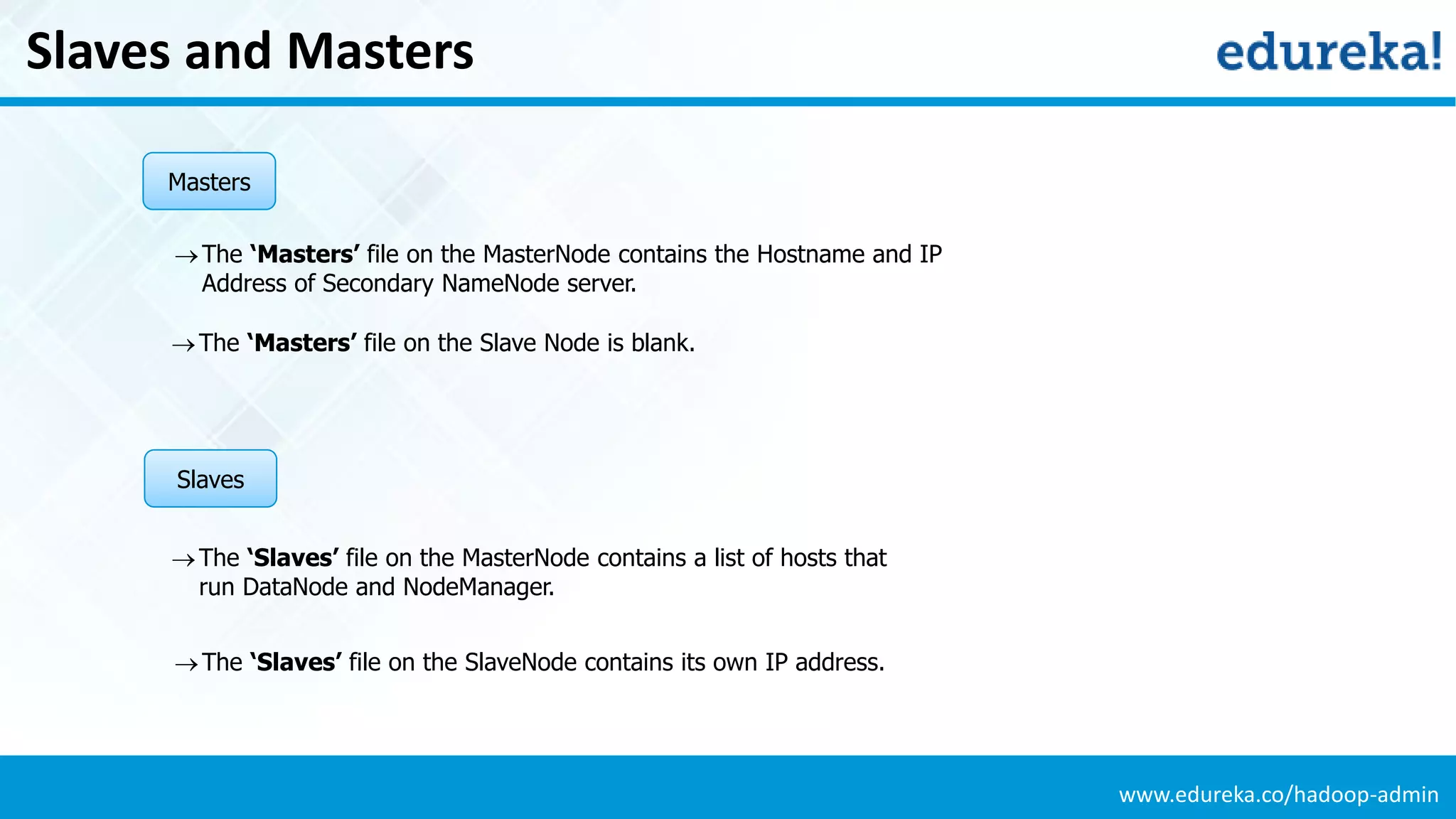 www.edureka.co/hadoop-admin
Slaves and Masters
The ‘Masters’ file on the Slave Node is blank.
The ‘Slaves’ file on the MasterNode contains a list of hosts that
run DataNode and NodeManager.
Masters
Slaves
The ‘Masters’ file on the MasterNode contains the Hostname and IP
Address of Secondary NameNode server.
The ‘Slaves’ file on the SlaveNode contains its own IP address.
 