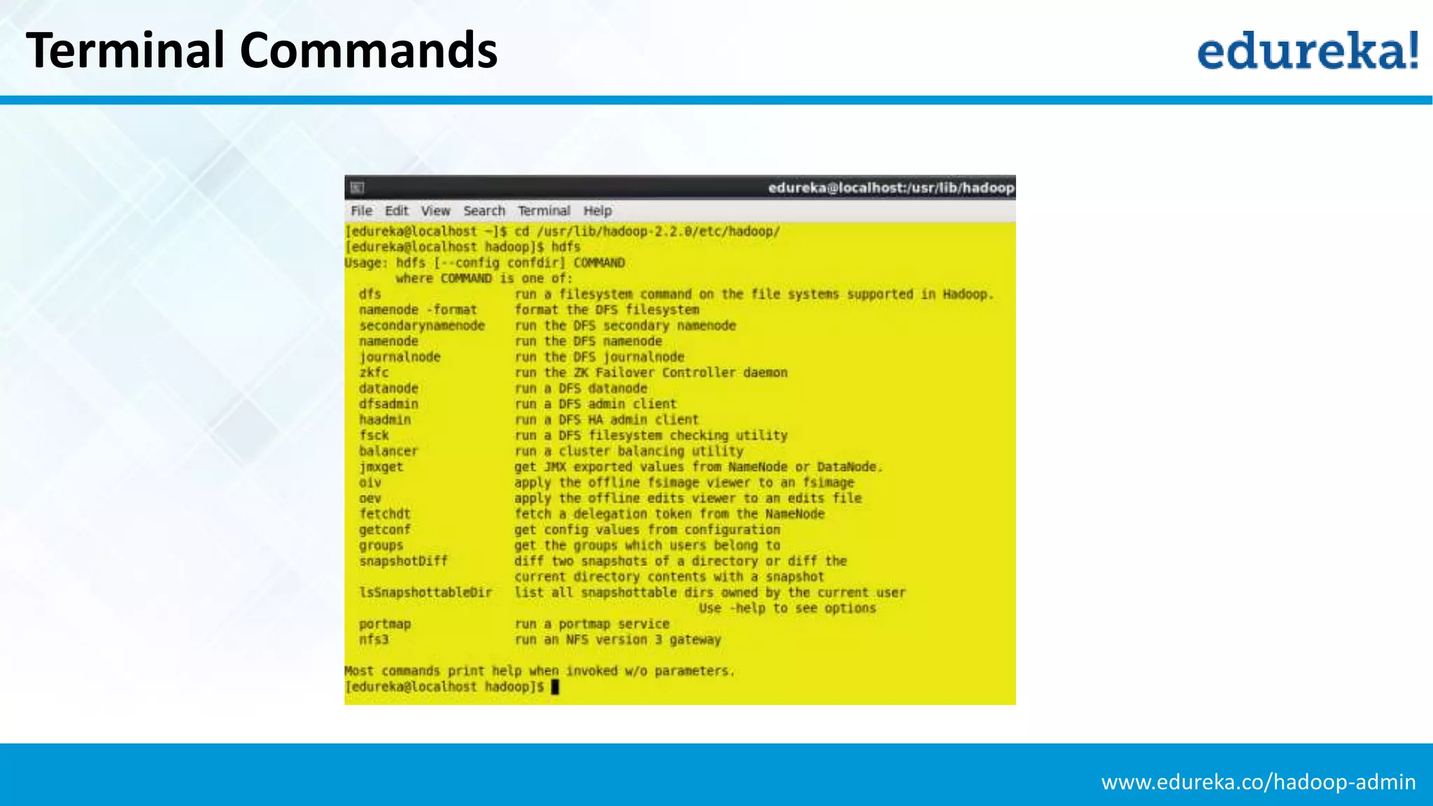 www.edureka.co/hadoop-admin
Terminal Commands
 