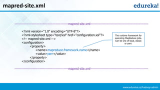 www.edureka.co/hadoop-admin
mapred-site.xml
-----------------------------------------------mapred-site.xml---------------------------------------------------
<?xml version="1.0" encoding="UTF-8"?>
<?xml-stylesheet type="text/xsl" href="configuration.xsl"?>
<!-- mapred-site.xml -->
<configuration>
<property>
<name>mapreduce.framework.name</name>
<value>yarn</value>
</property>
</configuration>
-----------------------------------------------mapred-site.xml---------------------------------------------------
The runtime framework for
executing MapReduce jobs.
Can be one of local, classic
or yarn.
 