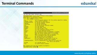 www.edureka.co/hadoop-admin
Terminal Commands
 
