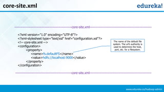 www.edureka.co/hadoop-admin
core-site.xml
-------------------------------------------------core-site.xml-----------------------------------------------------
<?xml version="1.0" encoding="UTF-8"?>
<?xml-stylesheet type="text/xsl" href="configuration.xsl"?>
<!-- core-site.xml -->
<configuration>
<property>
<name>fs.defaultFS</name>
<value>hdfs://localhost:9000</value>
</property>
</configuration>
------------------------------------------------core-site.xml-----------------------------------------------------
The name of the default file
system. The url's authority is
used to determine the host,
port, etc. for a filesystem.
 