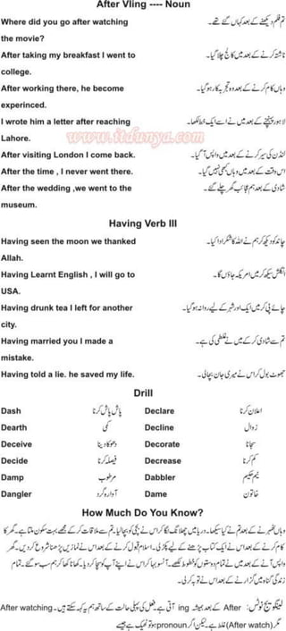 Learn to speak english in 100 days urdu pdf book