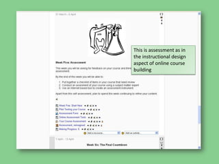 This is assessment as in the instructional design aspect of online course building