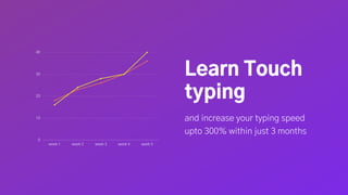 Learn Touch Typing | PDF
