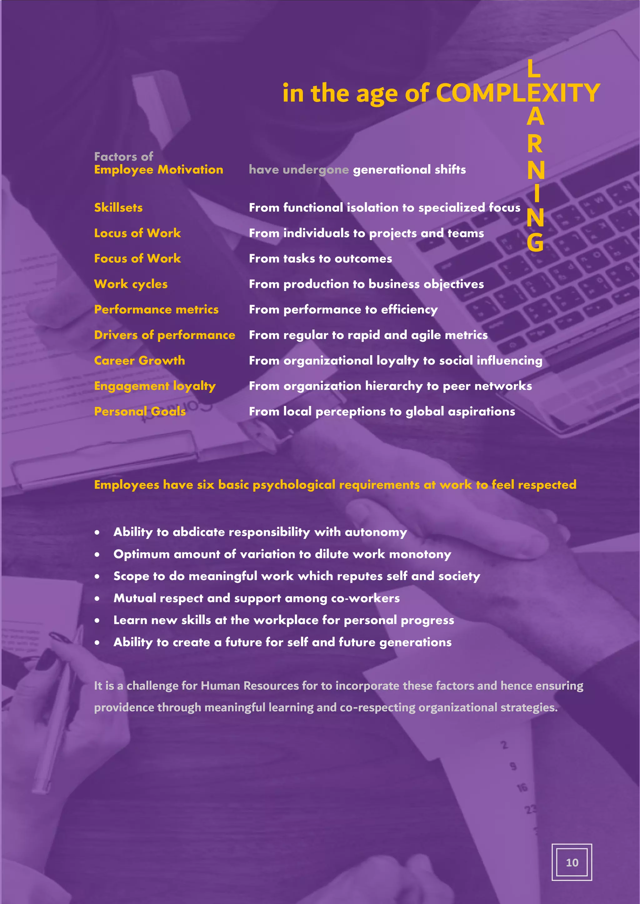 in the age of COMPLEXITY
L
Factors of
Employee Motivation have undergone generational shifts
Skillsets From functional isolation to specialized focus
Locus of Work From individuals to projects and teams
Focus of Work From tasks to outcomes
Work cycles From production to business objectives
Performance metrics From performance to efficiency
Drivers of performance From regular to rapid and agile metrics
Career Growth From organizational loyalty to social influencing
Engagement loyalty From organization hierarchy to peer networks
Personal Goals From local perceptions to global aspirations
Employees have six basic psychological requirements at work to feel respected
• Ability to abdicate responsibility with autonomy
• Optimum amount of variation to dilute work monotony
• Scope to do meaningful work which reputes self and society
• Mutual respect and support among co-workers
• Learn new skills at the workplace for personal progress
• Ability to create a future for self and future generations
It is a challenge for Human Resources for to incorporate these factors and hence ensuring
providence through meaningful learning and co-respecting organizational strategies.
A
R
N
I
N
G
10
 