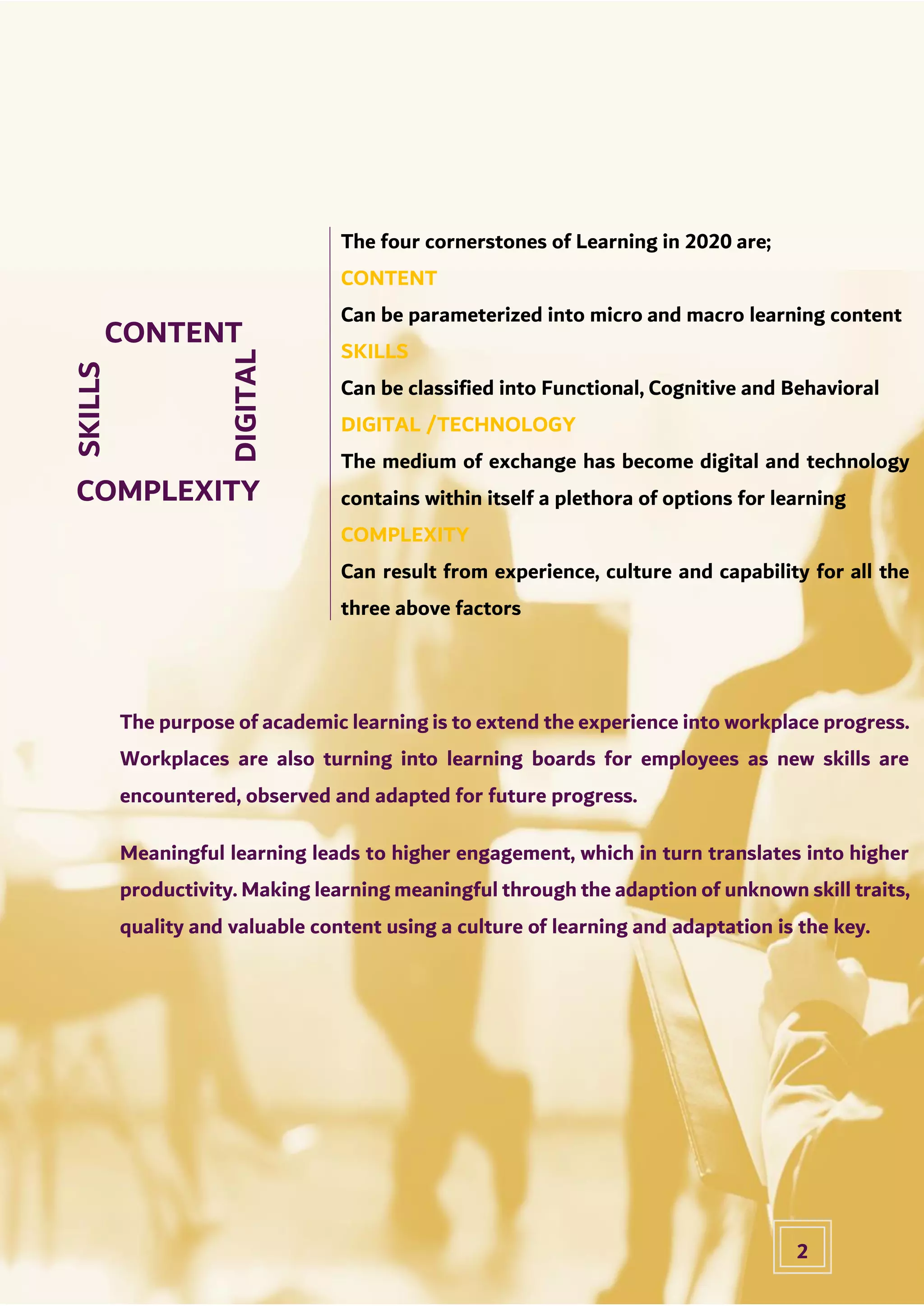 The four cornerstones of Learning in 2020 are;
CONTENT
Can be parameterized into micro and macro learning content
SKILLS
Can be classified into Functional, Cognitive and Behavioral
DIGITAL /TECHNOLOGY
The medium of exchange has become digital and technology
contains within itself a plethora of options for learning
COMPLEXITY
Can result from experience, culture and capability for all the
three above factors
CONTENT
SKILLS
DIGITAL
COMPLEXITY
The purpose of academic learning is to extend the experience into workplace progress.
Workplaces are also turning into learning boards for employees as new skills are
encountered, observed and adapted for future progress.
Meaningful learning leads to higher engagement, which in turn translates into higher
productivity. Making learning meaningful through the adaption of unknown skill traits,
quality and valuable content using a culture of learning and adaptation is the key.
2
 