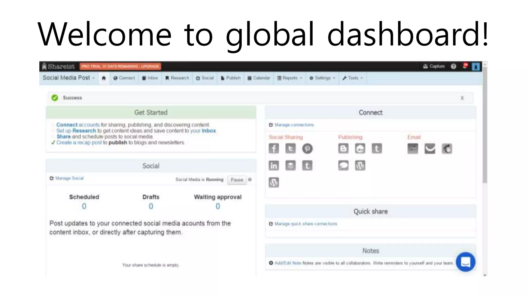 Welcome to global dashboard!
 