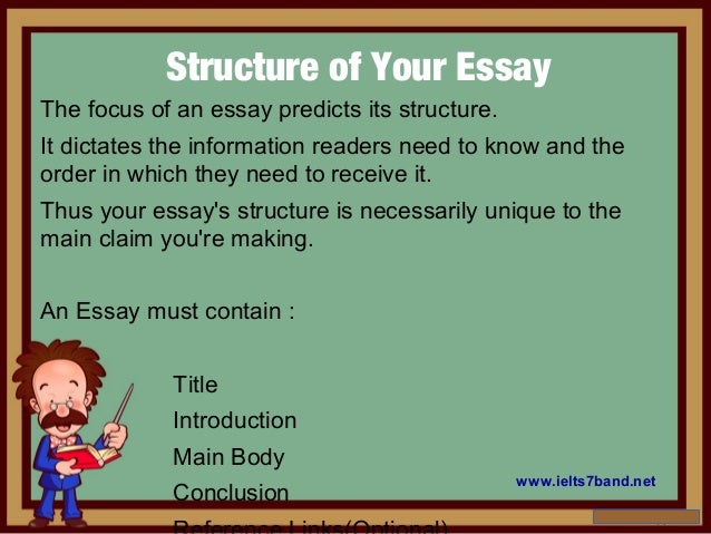 learn how to write english essay