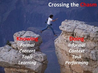 Slide:  Crossing the  Chasm Knowing Formal Content Topic Learning Doing Informal Context Task Performing http://www.flickr.com/photos/hansvandevorst/216877526/ 