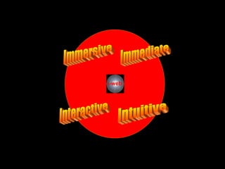 Immersive Interactive Intuitive Immediate i-web 