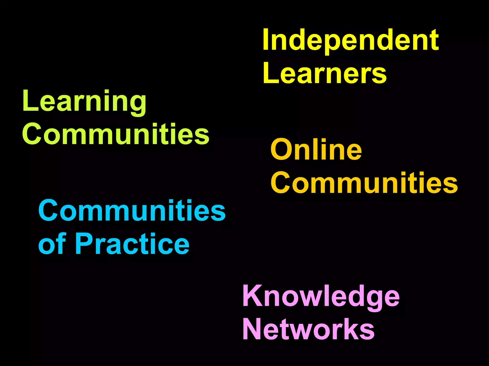 Learning Communities Knowledge Networks Communities of Practice Online Communities Independent Learners 