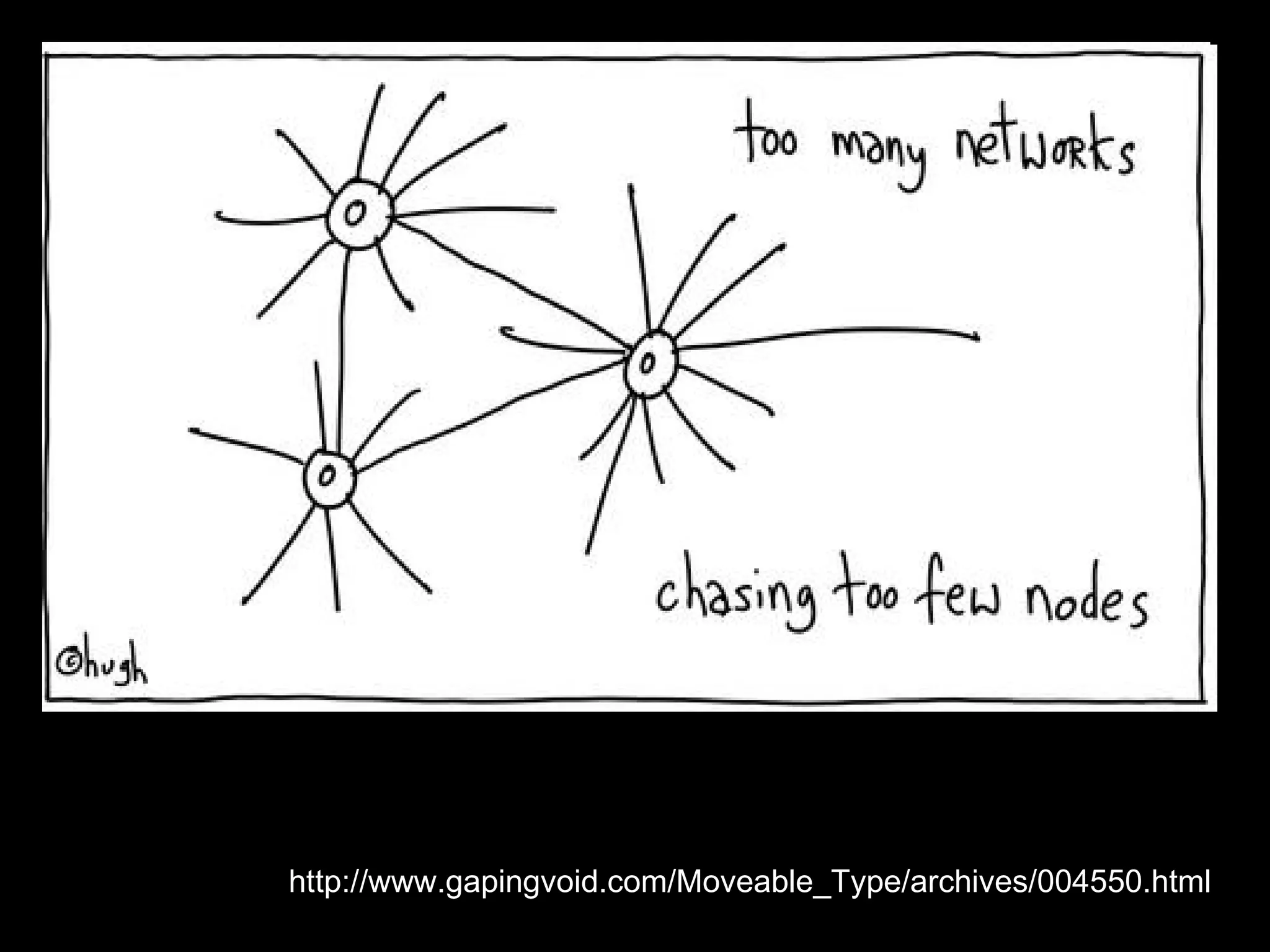 http://www.gapingvoid.com/Moveable_Type/archives/004550.html 