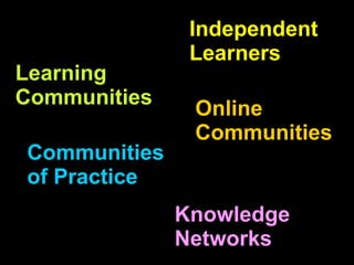 Learning Communities Knowledge Networks Communities of Practice Online Communities Independent Learners 