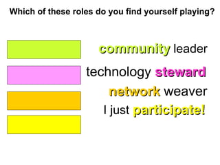 Which of these roles do you find yourself playing?   community   leader technology   steward network   weaver I just   participate! 