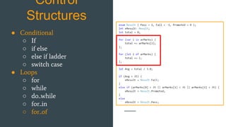 Learn TypeScript from scratch | PPTX