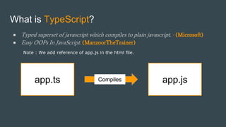 Learn TypeScript from scratch | PPTX