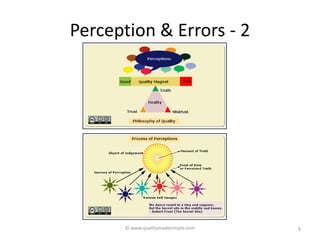 Learn, Unlearn and Relearn | PDF