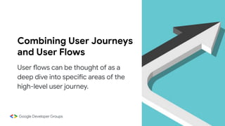 GDGoC UI - Learn UX, User Persona, User Flow | PDF