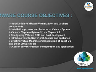 www.apponix.com
Introduction to VMware Virtualization and vSphere
components
Installation process and features of VMware Sphere
VMware Vsphere Sphere 5.1 vs .Vspere 4.1
Configuring VMware ESXi and host deployment
Introduce vCenterServer architecture and appliance
Creating virtual Machine and installation of guest OS
and other VMware tools
vCenter Server: creation, configuration and application
 