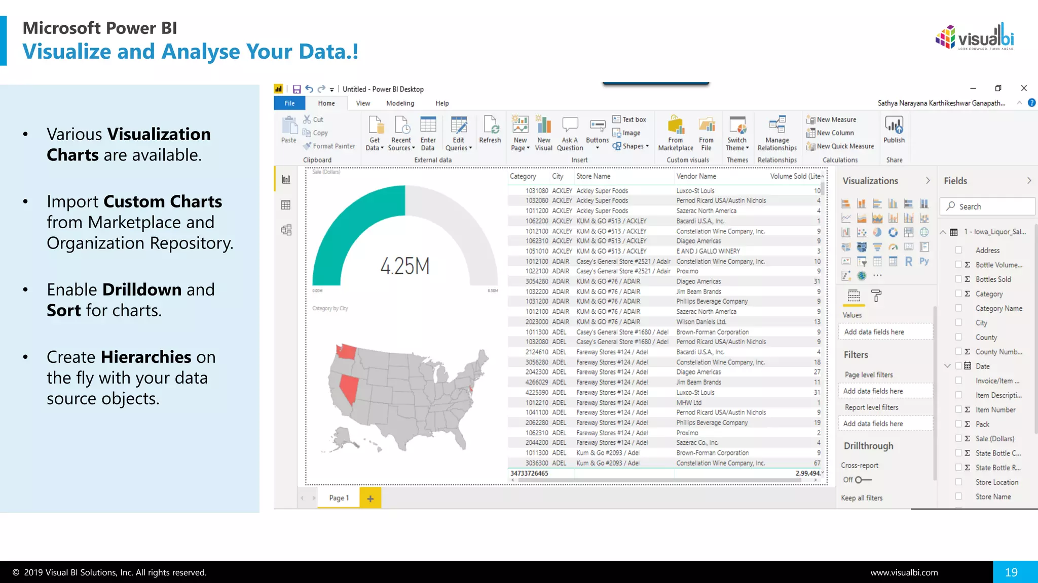© 2019 Visual BI Solutions, Inc. All rights reserved. www.visualbi.com 19
Microsoft Power BI
Visualize and Analyse Your Data.!
• Various Visualization
Charts are available.
• Import Custom Charts
from Marketplace and
Organization Repository.
• Enable Drilldown and
Sort for charts.
• Create Hierarchies on
the fly with your data
source objects.
 