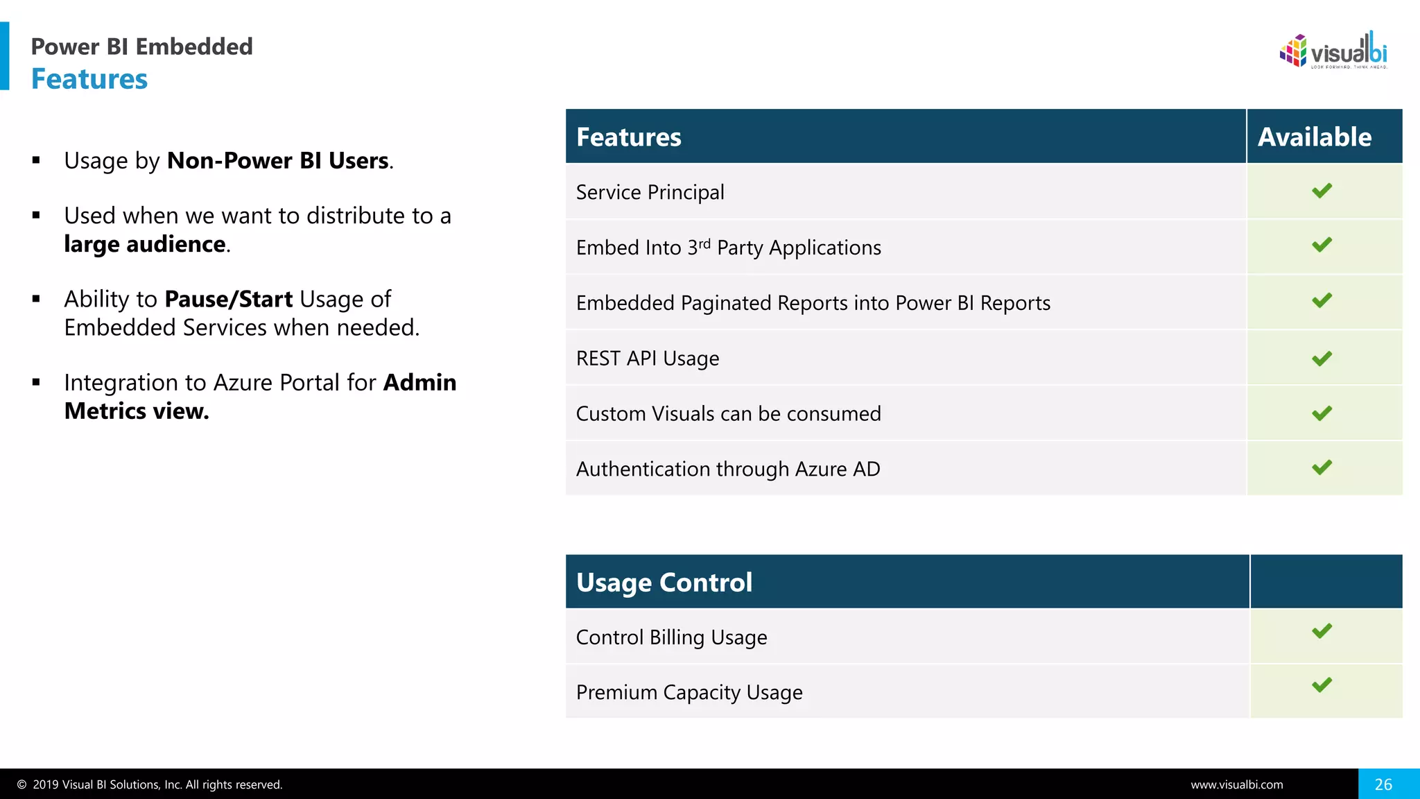 © 2019 Visual BI Solutions, Inc. All rights reserved. www.visualbi.com 26
Features Available
Service Principal
Embed Into 3rd Party Applications
Embedded Paginated Reports into Power BI Reports
REST API Usage
Custom Visuals can be consumed
Authentication through Azure AD
Usage Control
Control Billing Usage
Premium Capacity Usage
▪ Usage by Non-Power BI Users.
▪ Used when we want to distribute to a
large audience.
▪ Ability to Pause/Start Usage of
Embedded Services when needed.
▪ Integration to Azure Portal for Admin
Metrics view.
Power BI Embedded
Features
 