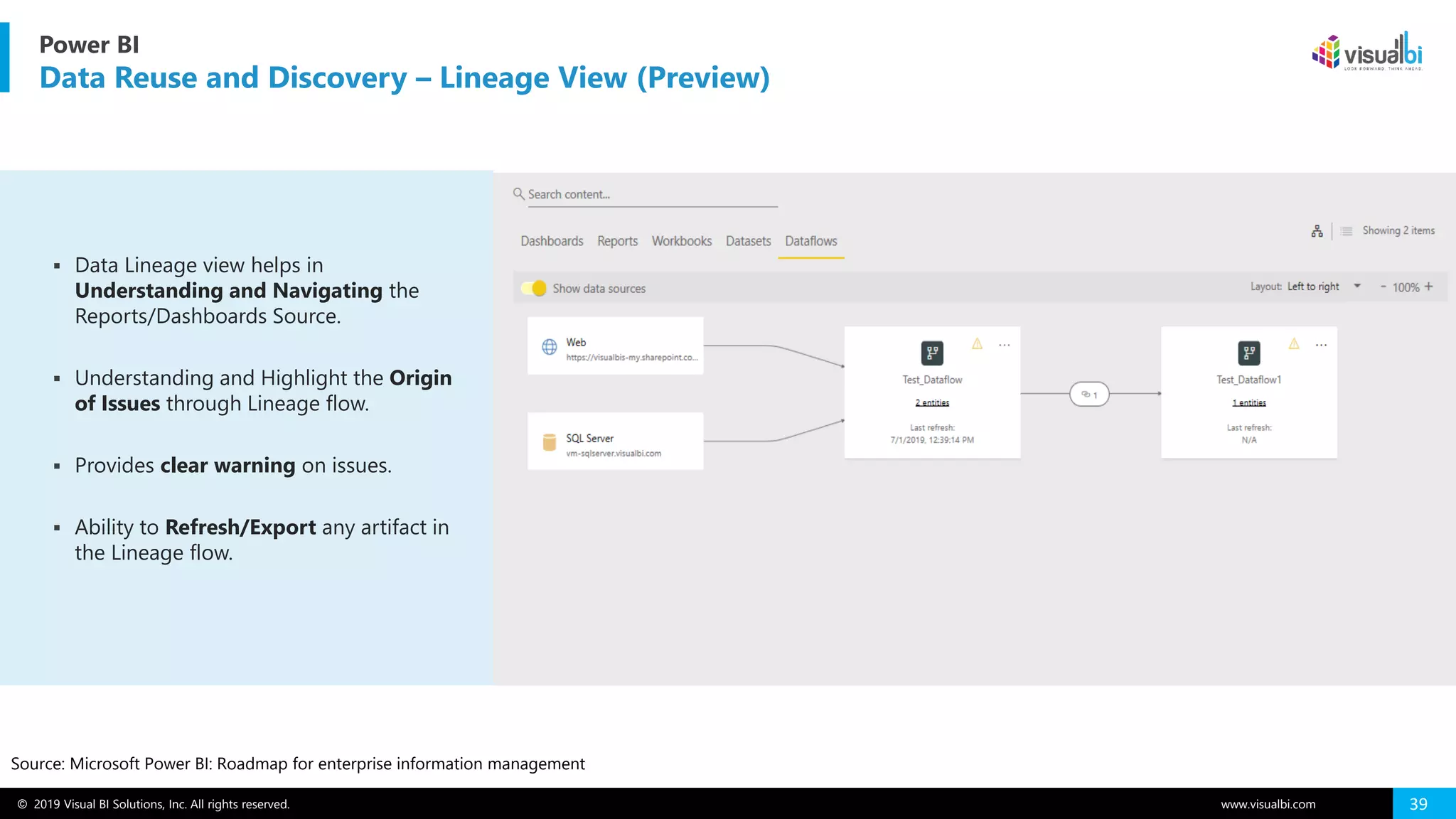 © 2019 Visual BI Solutions, Inc. All rights reserved. www.visualbi.com 39
Power BI
Data Reuse and Discovery – Lineage View (Preview)
Source: Microsoft Power BI: Roadmap for enterprise information management
▪ Data Lineage view helps in
Understanding and Navigating the
Reports/Dashboards Source.
▪ Understanding and Highlight the Origin
of Issues through Lineage flow.
▪ Provides clear warning on issues.
▪ Ability to Refresh/Export any artifact in
the Lineage flow.
 