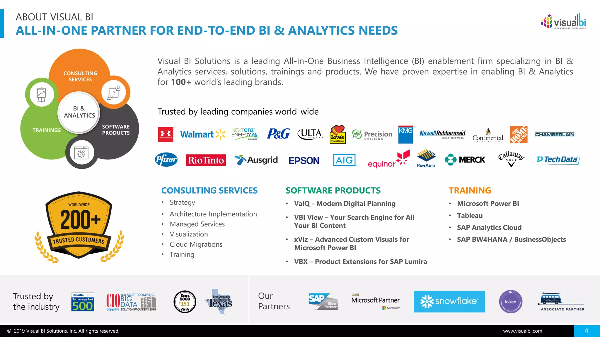 © 2019 Visual BI Solutions, Inc. All rights reserved. www.visualbi.com 4
ABOUT VISUAL BI
ALL-IN-ONE PARTNER FOR END-TO-END BI & ANALYTICS NEEDS
Trusted by
the industry
Our
Partners
Visual BI Solutions is a leading All-in-One Business Intelligence (BI) enablement firm specializing in BI &
Analytics services, solutions, trainings and products. We have proven expertise in enabling BI & Analytics
for 100+ world’s leading brands.
Trusted by leading companies world-wide
CONSULTING SERVICES
• Strategy
• Architecture Implementation
• Managed Services
• Visualization
• Cloud Migrations
• Training
SOFTWARE PRODUCTS
• ValQ - Modern Digital Planning
• VBI View – Your Search Engine for All
Your BI Content
• xViz – Advanced Custom Visuals for
Microsoft Power BI
• VBX – Product Extensions for SAP Lumira
TRAINING
• Microsoft Power BI
• Tableau
• SAP Analytics Cloud
• SAP BW4HANA / BusinessObjects
 