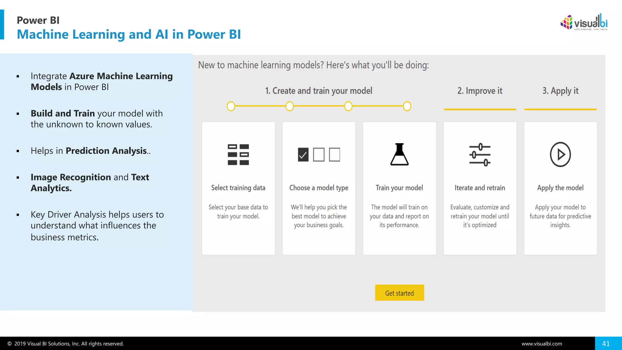 © 2019 Visual BI Solutions, Inc. All rights reserved. www.visualbi.com 41
Power BI
Machine Learning and AI in Power BI
▪ Integrate Azure Machine Learning
Models in Power BI
▪ Build and Train your model with
the unknown to known values.
▪ Helps in Prediction Analysis..
▪ Image Recognition and Text
Analytics.
▪ Key Driver Analysis helps users to
understand what influences the
business metrics.
 
