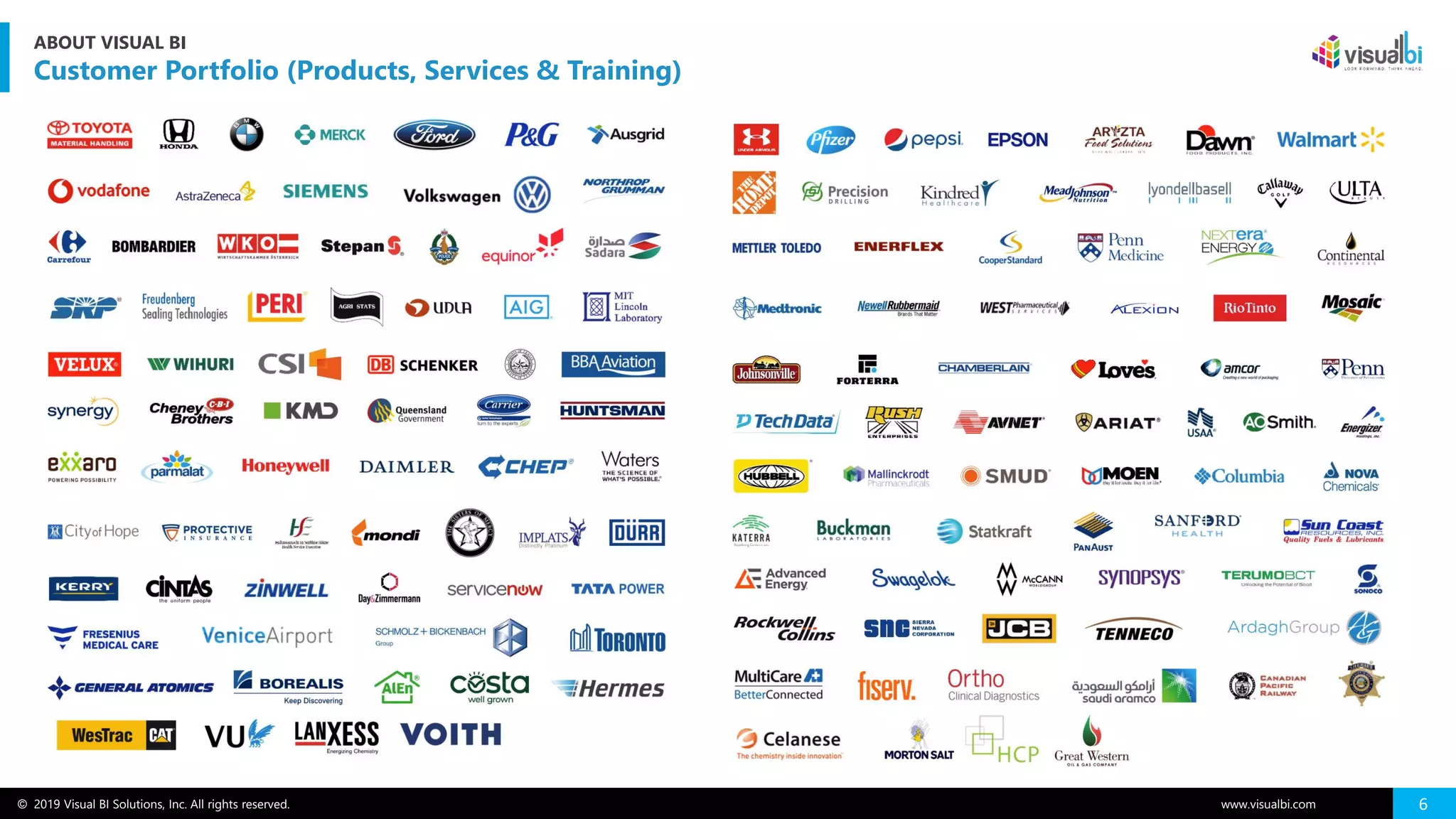 © 2019 Visual BI Solutions, Inc. All rights reserved. www.visualbi.com 6
ABOUT VISUAL BI
Customer Portfolio (Products, Services & Training)
 